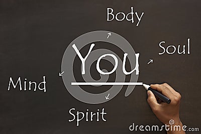 Mind Body Soul Spirit Stock Photo