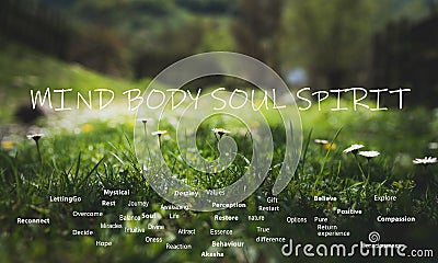 Mind Body Soul Spirit Word cloud Vector Illustration