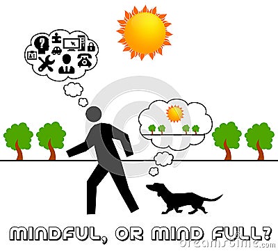 Mind full Stock Photo