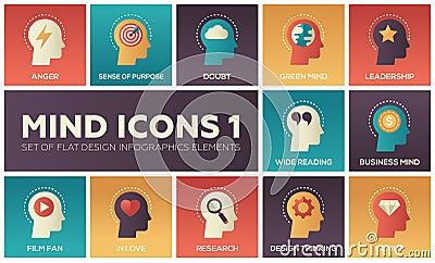 Mind icons - modern set of flat design infographics elements Vector Illustration