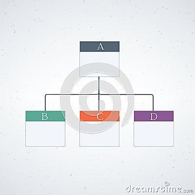 Mind map, flowchart, tree chart with three elements template, mind map infographic, decision map chart. Stock vector Cartoon Illustration