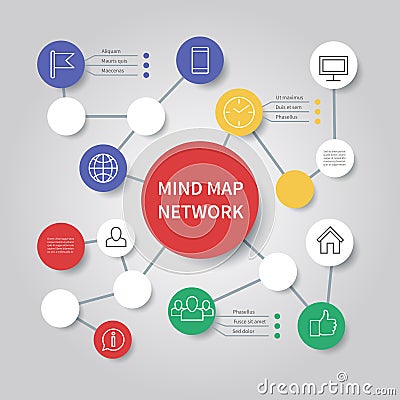 Mind map network diagram. Mindfulness flowchart infographic vector template Vector Illustration