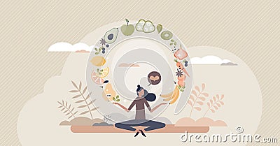 Mindful eating and daily diet with harmony and balance tiny person concept Vector Illustration