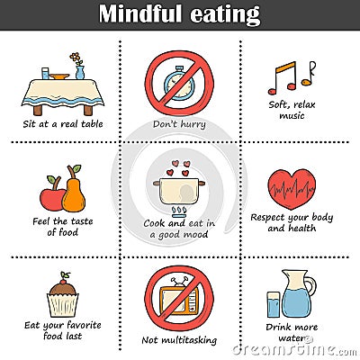 Mindful eating rules Vector Illustration