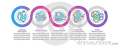 Mindful nutrition rules vector infographic template. Conscious eating presentation design elements. Data visualization Vector Illustration