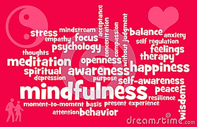 Mindfulness topics Stock Photo