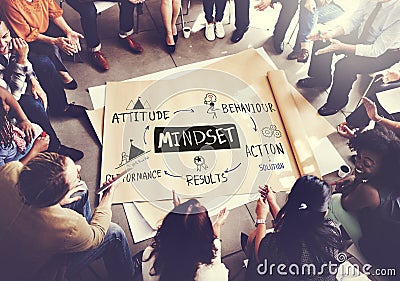 Mindset Belief Discipline Experience Knowledge Concept Stock Photo