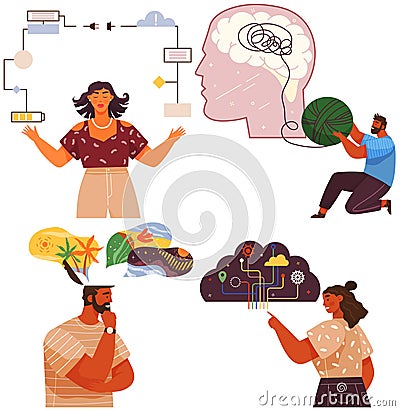 Mindset types set structural, analytical, logical and creative artistic personality predisposition Vector Illustration