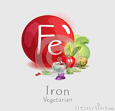 Mineral iron in vegetarian nutrition. Plant foods high in iron. Basics of healthy eating Vector Illustration