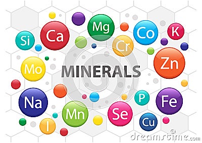 Mineral supplement set. 3d multivitamin complex for health. Vitamin icons. Calcium Magnesium Zinc Iron Iodine Manganese Cobalt Cartoon Illustration