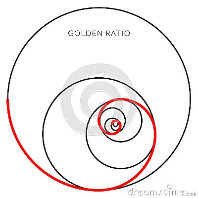 Minimalistic style design. Golden ratio. Geometric shapes. Circles in golden proportion. Futuristic design. Logo. Vector icon. Vector Illustration