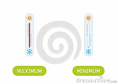 Minimum and maximum antonyms word card flat vector template. Flashcard for english language learning. Vector Illustration