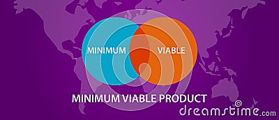 Minimum viable product MVP circle intersection diagram process Vector Illustration