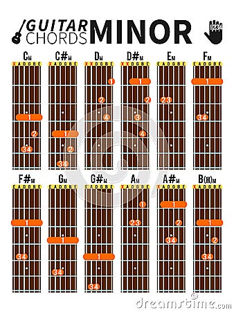 Minor chords chart for guitar with fingers position Vector Illustration