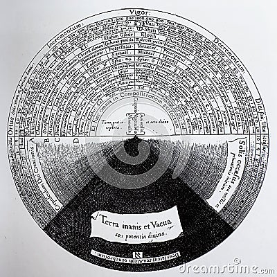 mirror of the entire plan of robert fludd's creation, taken from the integrum morborum mysterium Editorial Stock Photo