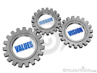 Mission, values, vision in silver grey gears Stock Photo