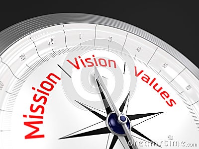 Mission Vision Values | Compass Stock Photo