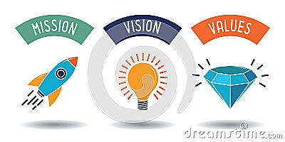 Mission, vision, values concept - three icons - vector illustration Vector Illustration