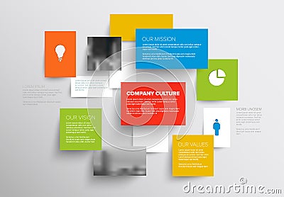 Mission, vision and values diagram Vector Illustration