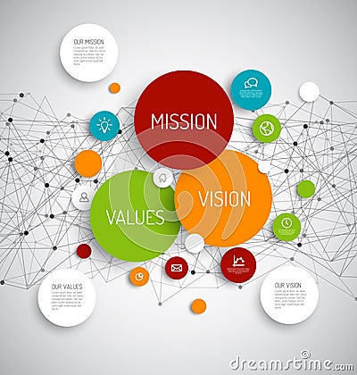 Mission, vision and values diagram Vector Illustration