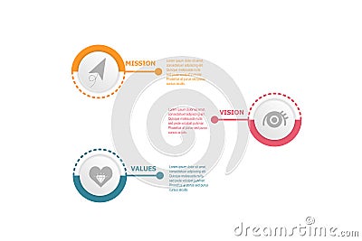 Mission, Vision ,Values infographic template and icon. Purpose business strategy concept. Mission symbol illustration. Abstract Vector Illustration