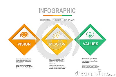 Mission, Vision and Values infographic template and icon. Purpose business strategy concept. Mission symbol illustration. Abstract Vector Illustration