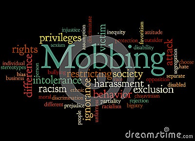 Mobbing, word cloud concept 2 Stock Photo