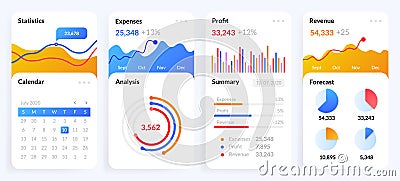 Mobile charts UI. Phone screen with dashboard analytics, diagrams and bars with stock statistics and forecasts Vector Illustration