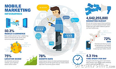 Mobile Marketing Infographic Vector Illustration