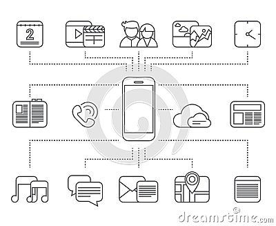 Mobile phone functions scheme Vector Illustration