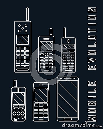 Mobile phone - Smartphone evolution line design Vector Illustration