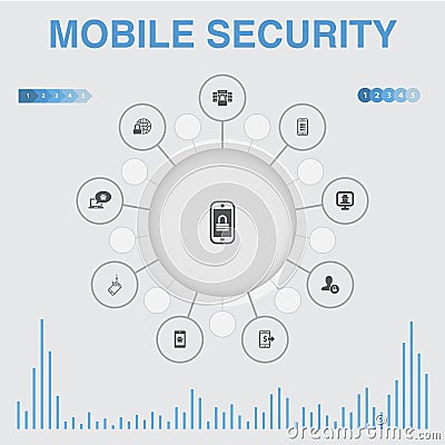 Mobile security infographic with icons Vector Illustration