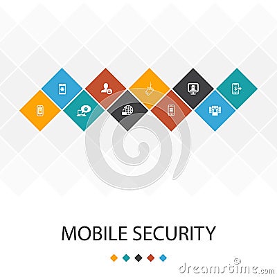 Mobile security trendy UI template Vector Illustration
