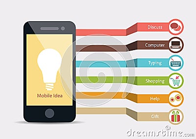 Mobile Service Idea Vector Illustration