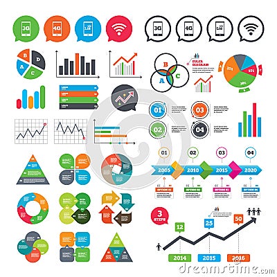 Mobile telecommunications icons. 3G, 4G and LTE. Vector Illustration