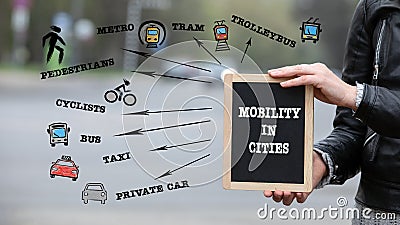 Mobility in cities. Private car, bus, cyclists, pedestians and metro concept. Chart with keywords and icons Stock Photo