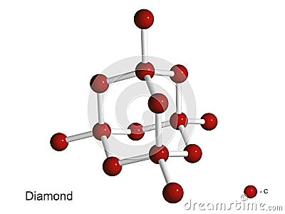 Resultado de imagen para estructura del diamante en 3d