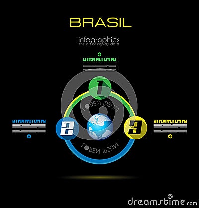 Modern BRASIL Infographic template with Flat UI style Vector Illustration