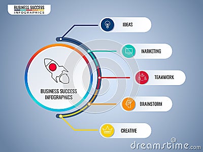 Modern Circle infographics elements. Step to success business concept infographic template. Can be used for workflow layout Vector Illustration