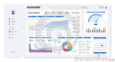 Modern dashboard UI, UX, KIT design Vector Illustration