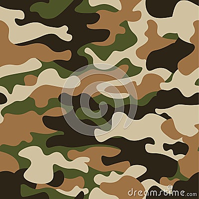 Modern fashion vector trendy camo pattern.Classic clothing style masking camo repeat print. Green brown black olive Vector Illustration