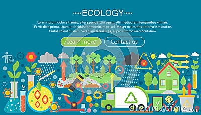 Modern flat infographic ecology concept. Green energy alternative fuel. Web header poster. Vector Illustration