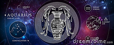 Modern magic witchcraft card with astrology Aquarius zodiac sign. Realistic hand drawing water jug illustration. Vector Illustration