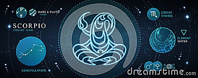 Modern magic witchcraft card with astrology Scorpio neon zodiac sign. Neon scorpion illustration. Zodiac characteristic Vector Illustration