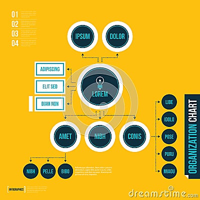 Modern organization chart template in flat style on yellow background Vector Illustration