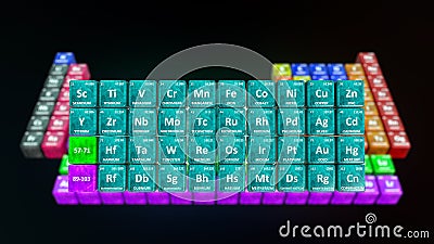 Modern Periodic table with D Block elements Stock Photo