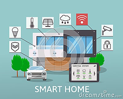 Modern Smart House with car infographic banner. Flat design style concept, technology system with centralized control. Vector illu Cartoon Illustration