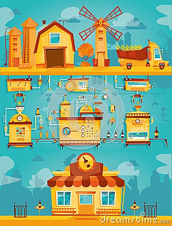 Modern vector illustration of beer industry, beer manufacturing, factory of beer Cartoon Illustration