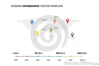 Modern Vector Template With Worldmap And Map Pointers For Internet Provider Infographics Vector Illustration