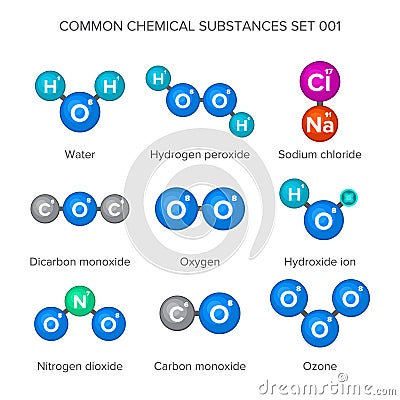 Molecular structures of common chemical substances Vector Illustration